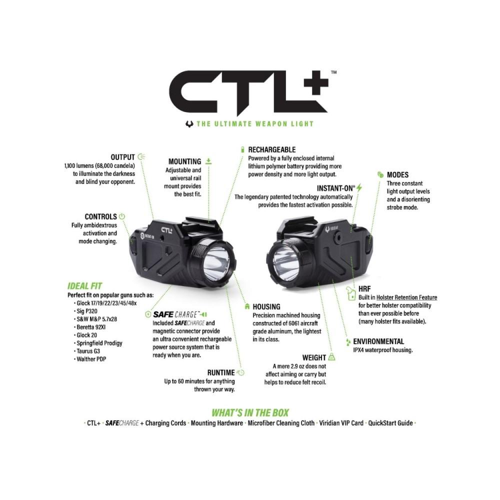 Viridian CTL+ Handgun Weapon Light 1100 Lumens with SAFECharge