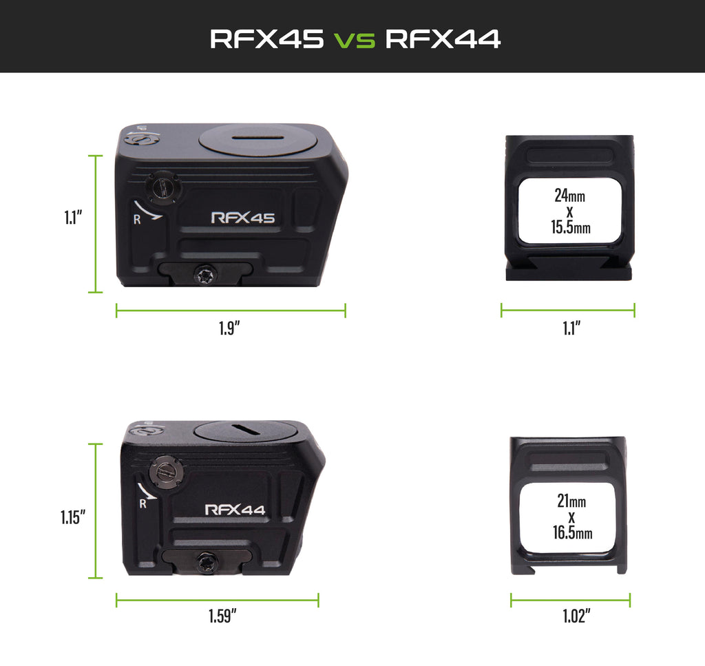 Viridian RFX44 Compact Closed Emitter Green Dot Sight w/ Picatinny