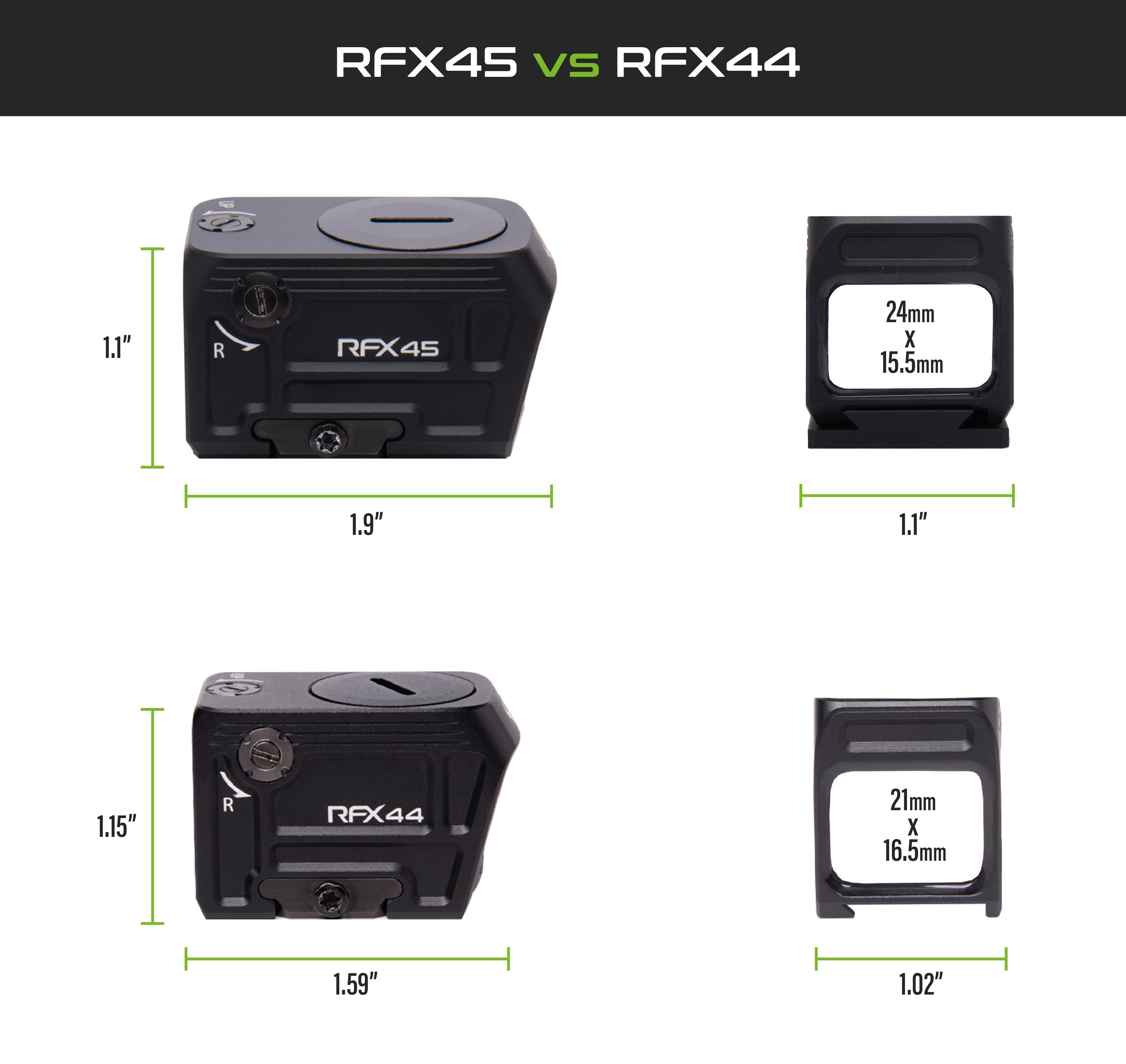 Viridian RFX44 Compact Closed Emitter Green Dot Sight w/ Picatinny